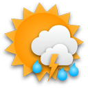 Marmaris Weather