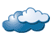 Marmaris Weather Cloudy