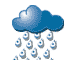 Marmaris Weather Heavy Rain