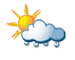 Marmaris Weather Occasional Rain