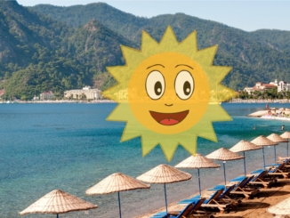 Marmaris Weather