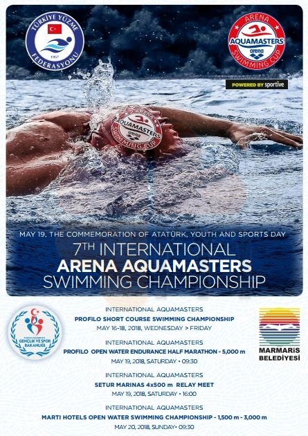 Marmaris International Arena Aquamasters Swimming Championship